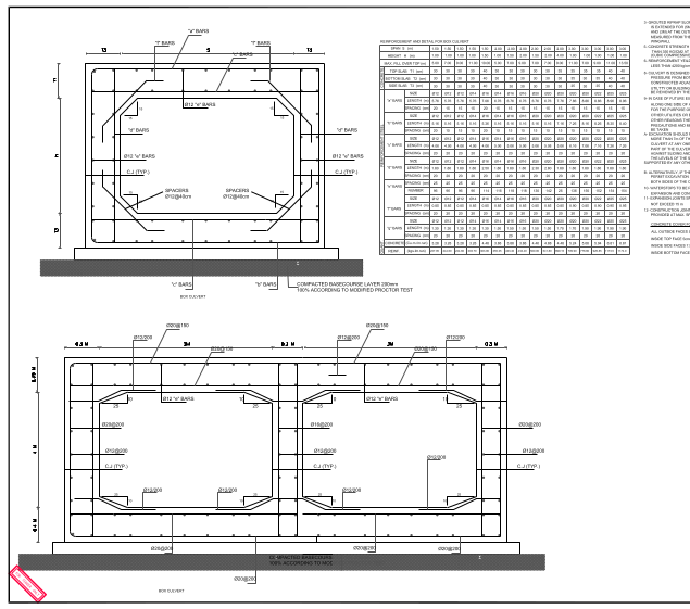 Generated road cross-section drawing on the studio canvas